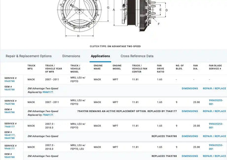 Mack MP7 Fan Clutch, HORTON PART #79A8177