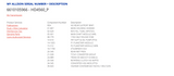 Allison 4500RDSP / HD4560P Transmission For Sale