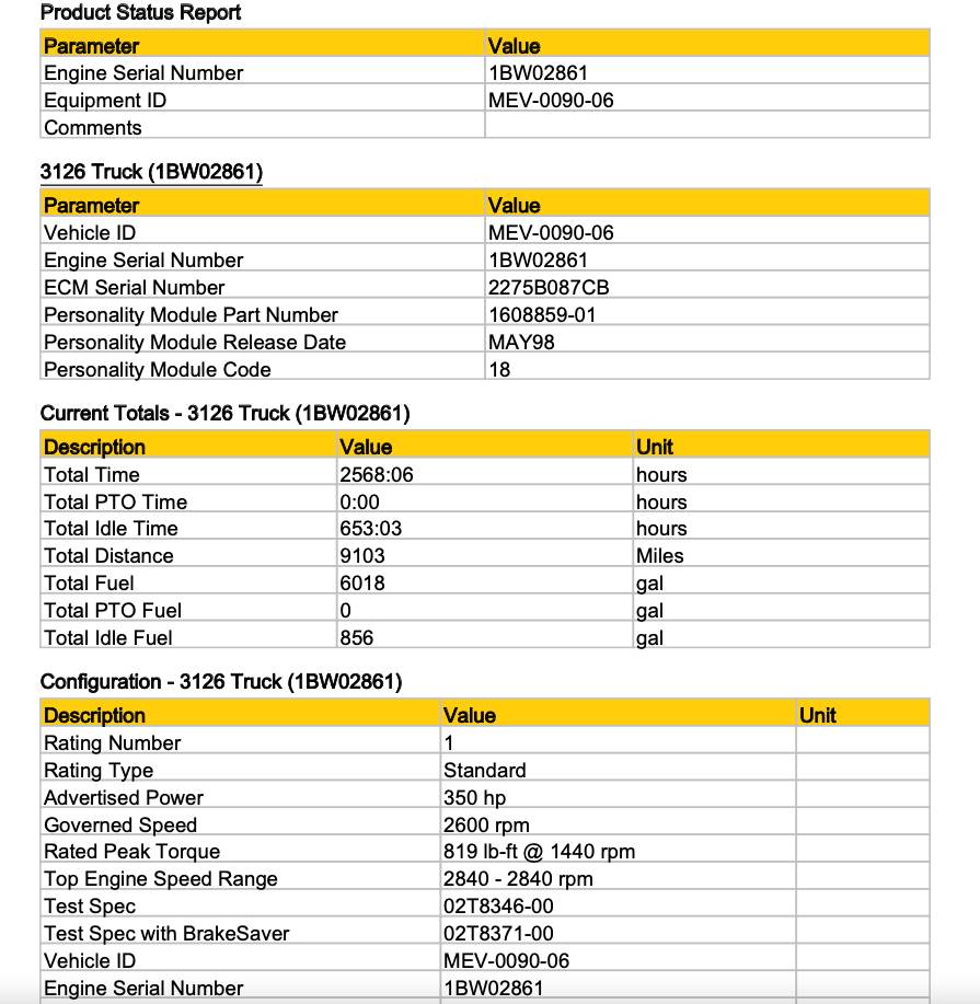 Caterpillar 3126 Diesel Engine For Sale, 350HP, 40-PIN MILITARY 1BW