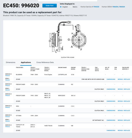 Cummins ISB 6.7L Horton Electromagnetic EC450 Fan Clutch Part # 996020