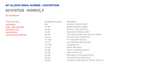 Allison 4500RDSP Transmission For Sale, 4500RDS w/ PTO Prov
