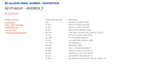 Allison 4500RDSP Transmission For Sale
